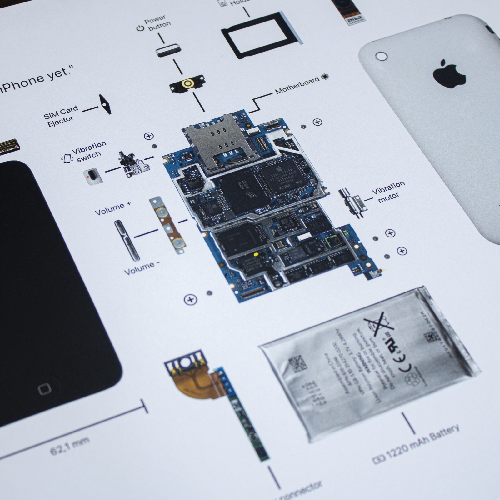 Picture frame of the iPhone 3GS parts